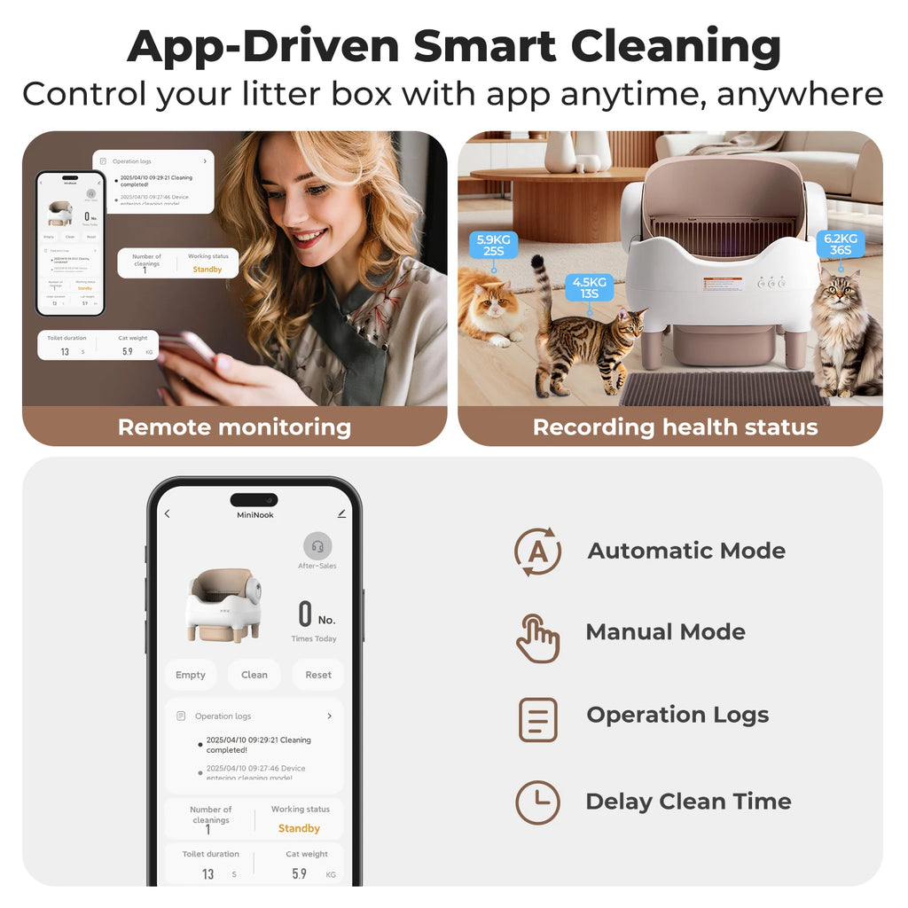 Smart Self-Cleaning Cat Litter Box with APP Control – Odor-Free, Multi-Cat Automatic Litter Box | Affordable Alternative to Litter-Robot – Save $200 Today